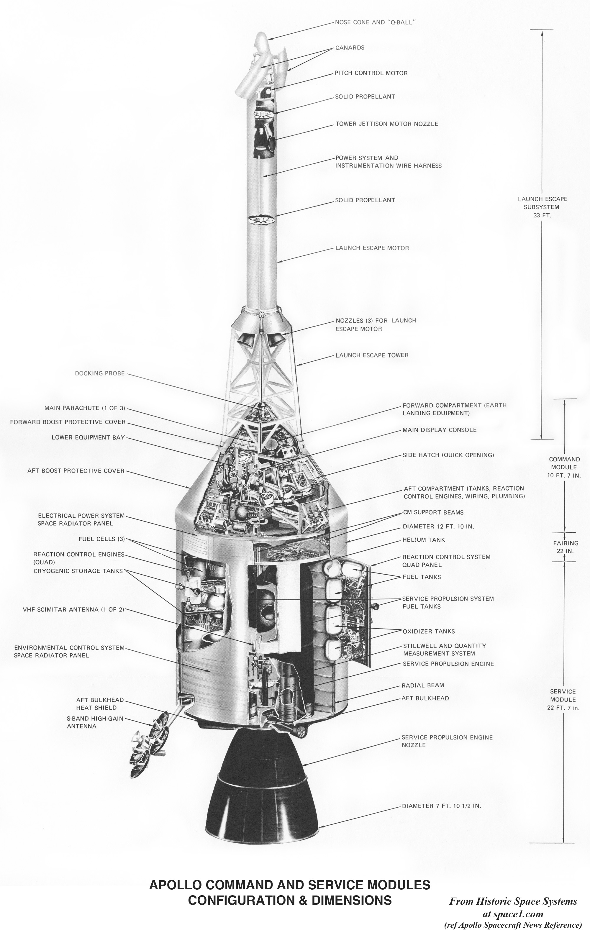 apollo-dimensions-detail