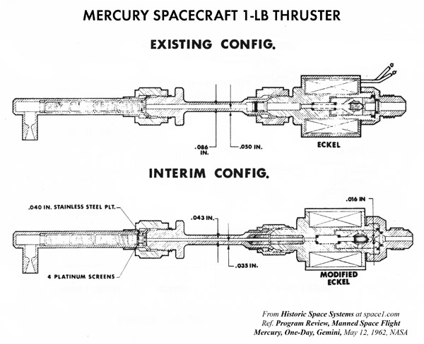 mercury_1-lb_thruster_mod_600